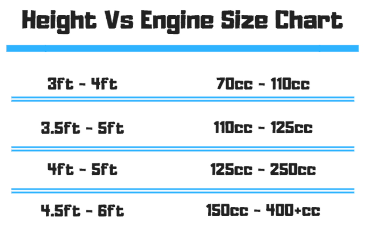Coolster 125cc Mammoth Kids ATV - TribalMotorsports